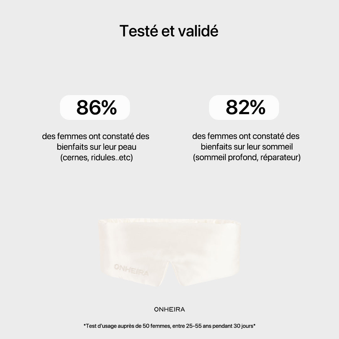 Masque sommeil Premium