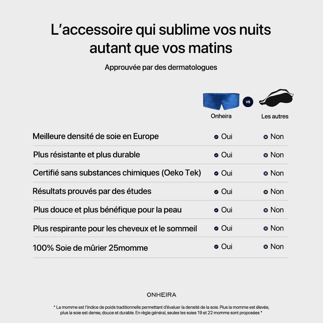 Masque sommeil Premium