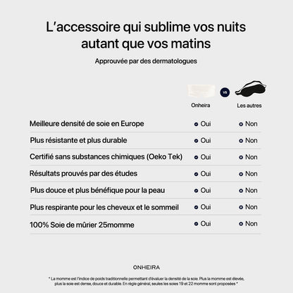 Masque sommeil Premium