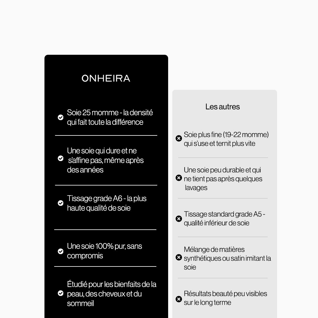 Taie d'oreiller en pure soie